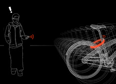 Find Your Bike