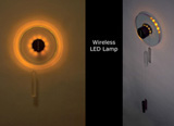 Rechargeable Cordless LED Lamp by Balazs Puspok:: Continue Reading >>