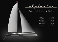 Explorius - Hydrofoil Sailing Yacht by Arnold Freidling 