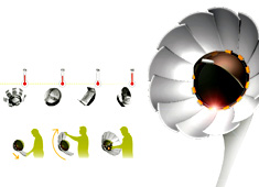 Sunflower Solar Cooker by Koo Ho Shin