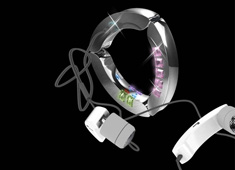 Bracelet Phone by Tao Ma