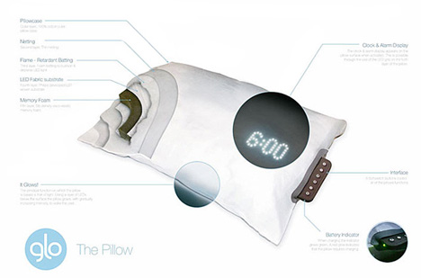 Glo Pillow – Gently Wakes You In 40 Minutes by Eoin McNally & Ian Walton