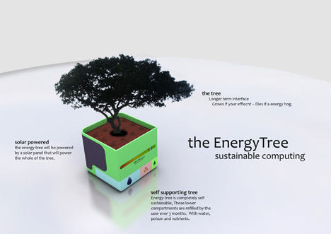 Energy Tree – Sustainable Computing by Ben Arent