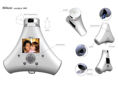 Nikon 360 Degrees Digital Camera by Ye Chen