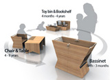 YiAhn - Bassinet That Turns Storage & Table by Min Kang 