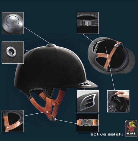 MIPS Helmet – Protects 40% Better by Syntes Studio