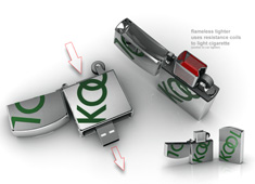 Flameless Rechargeable USB Lighter