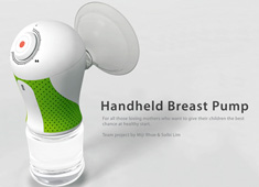 Pumping Breasts