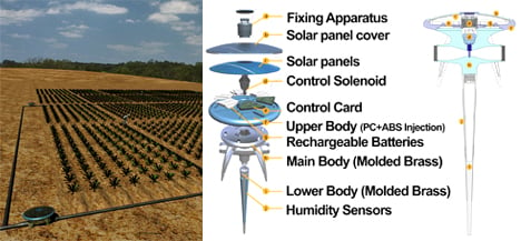 Aquarius Intelligent Irrigation Control System by Aydin Oztoprak ...