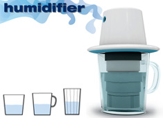 Personal Humidifier in a Cup