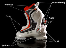 Ski Boots For Comfort