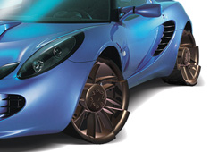  Split Your Wheel Into Eight