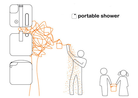 Чешский дизайнер создал портативный душ
