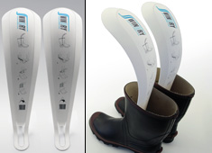 Really Really Dry Pair Of Gumboots