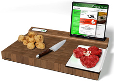 How Smart A Chef Are You?