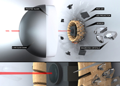 Interactive Solar Energy Eye