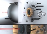 Interactive Solar Energy Eye