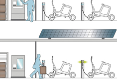 Short Distance Solar Powered Rental Bikes