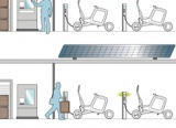 Short Distance Solar Powered Rental Bikes