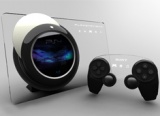 Playstation 4 Clear