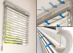 AC On The Blind