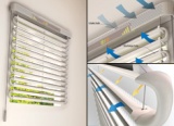 AC On The Blind