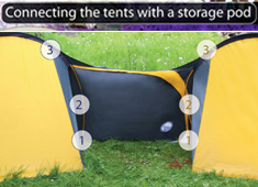 One Tent Two Tent One Tent
