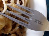 So My Fork Makes Me Feel Guilty