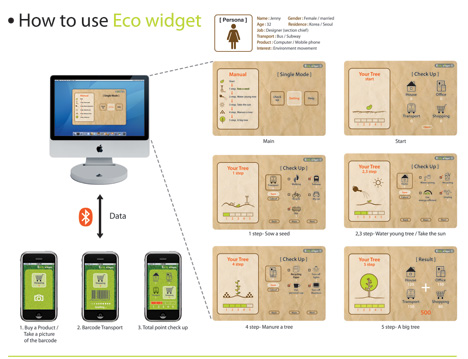 eco_widget3