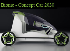 Your Car In 2030