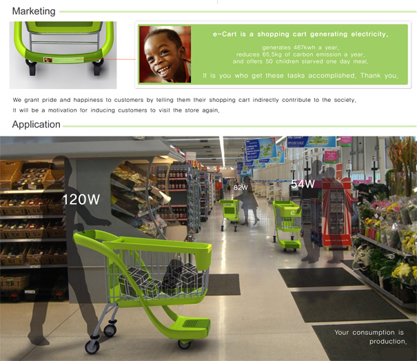 e-cart Electricity Generating Shopping Trolley by Kitae Pak & Inyong Jung