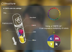 Refillable CMYK Spraycans