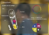 Refillable CMYK Spraycans