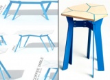 How Feasible a DYO Desk Future?
