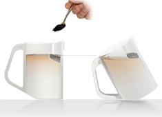 Correct Tea Angle
