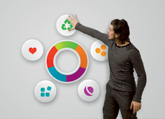Shopping That Leads To Recycling And Better Living