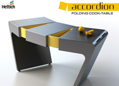 Mother Of Modular Kitchens