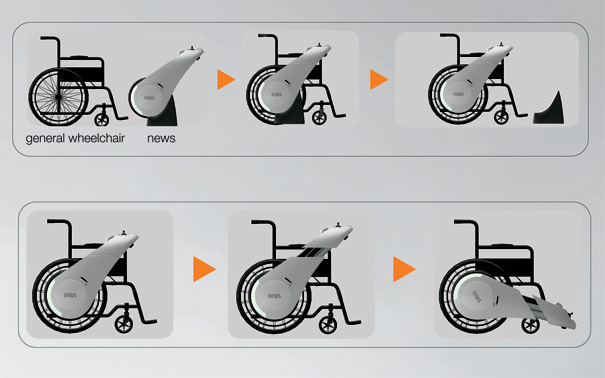 news_wheelchair2