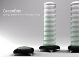 Wacky Energy Savings!