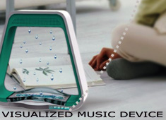 Enhancing ESP With Music Just To Relax 