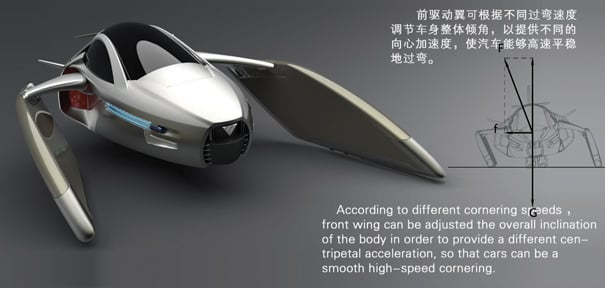 YEE transforming vehicle by Zhu Wenxi, Lai Zexin, and Pan Jiazhi
