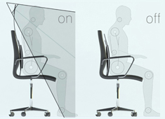 How Quiet the Office Life
