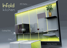 Folding Specialties Of A Kitchen