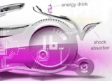 The Energy Revolution in a Bike