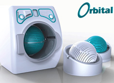 Orbital Force In Washing Clothes