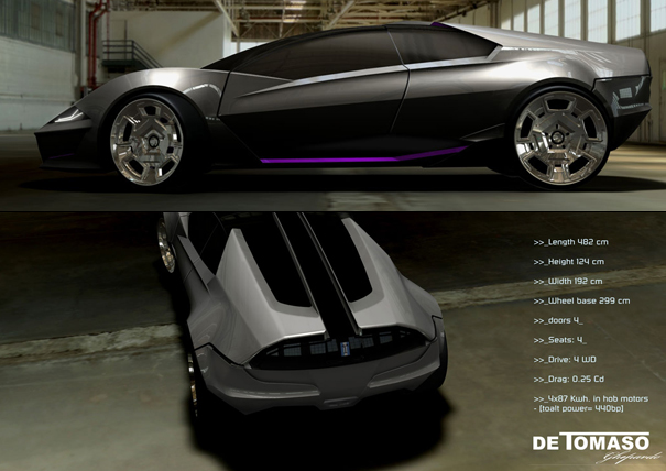 ghepardo detomaso06 Super Cars of the Future: Inspiring Future thinking in Car Design