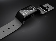 One Watch With Many Faces
