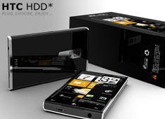 The Surreal HTC!