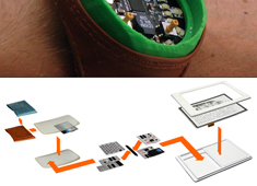 Preserving The World Through Electronics Upgrades