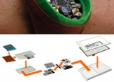 Preserving The World Through Electronics Upgrades
